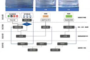 鲁尼：我差点去诺丁汉大学读法学，科琳案庭审时我还给律师提建议