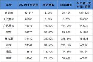 raybet网址多少截图0