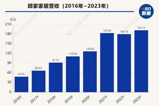 暴打老东家！德里克-怀特11中7&三分6中3 得到17分2板5助