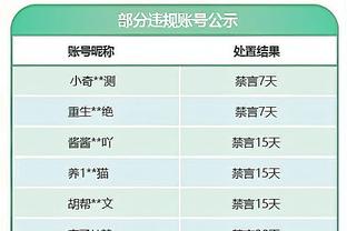 好生气！名嘴：本赛季绿军最愚蠢失利 库里背5犯1个钟了都没人冲击